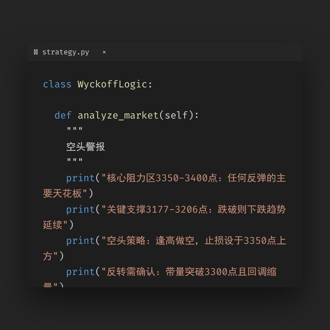 20260306 399006 行情数据复盘报告（基于威科夫量价视角）