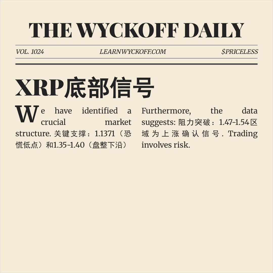 20260213 XRPUSDT 行情数据复盘报告（基于威科夫量价视角）