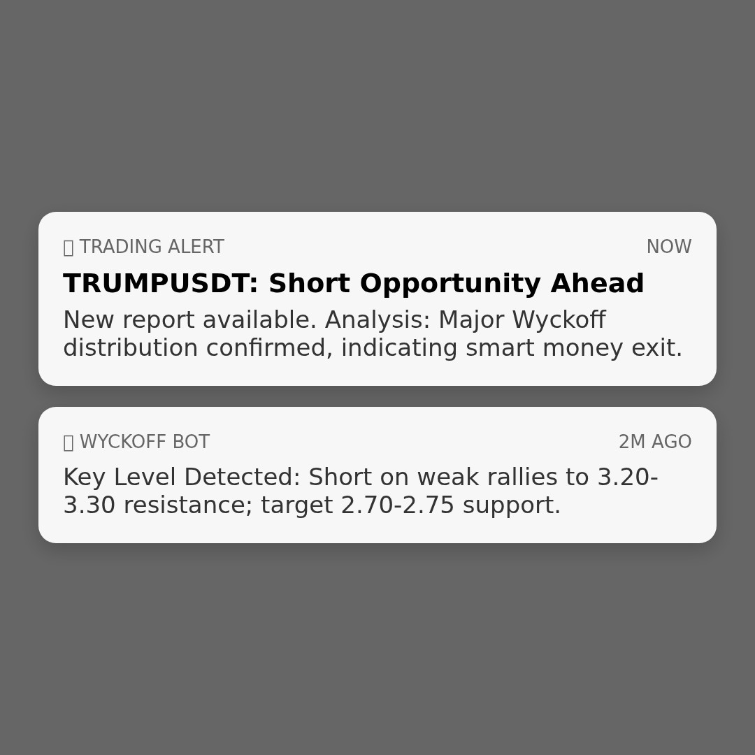 20260418 TRUMPUSDT Market Data Review Report (Based on Wyckoff Volume-Price Perspective)