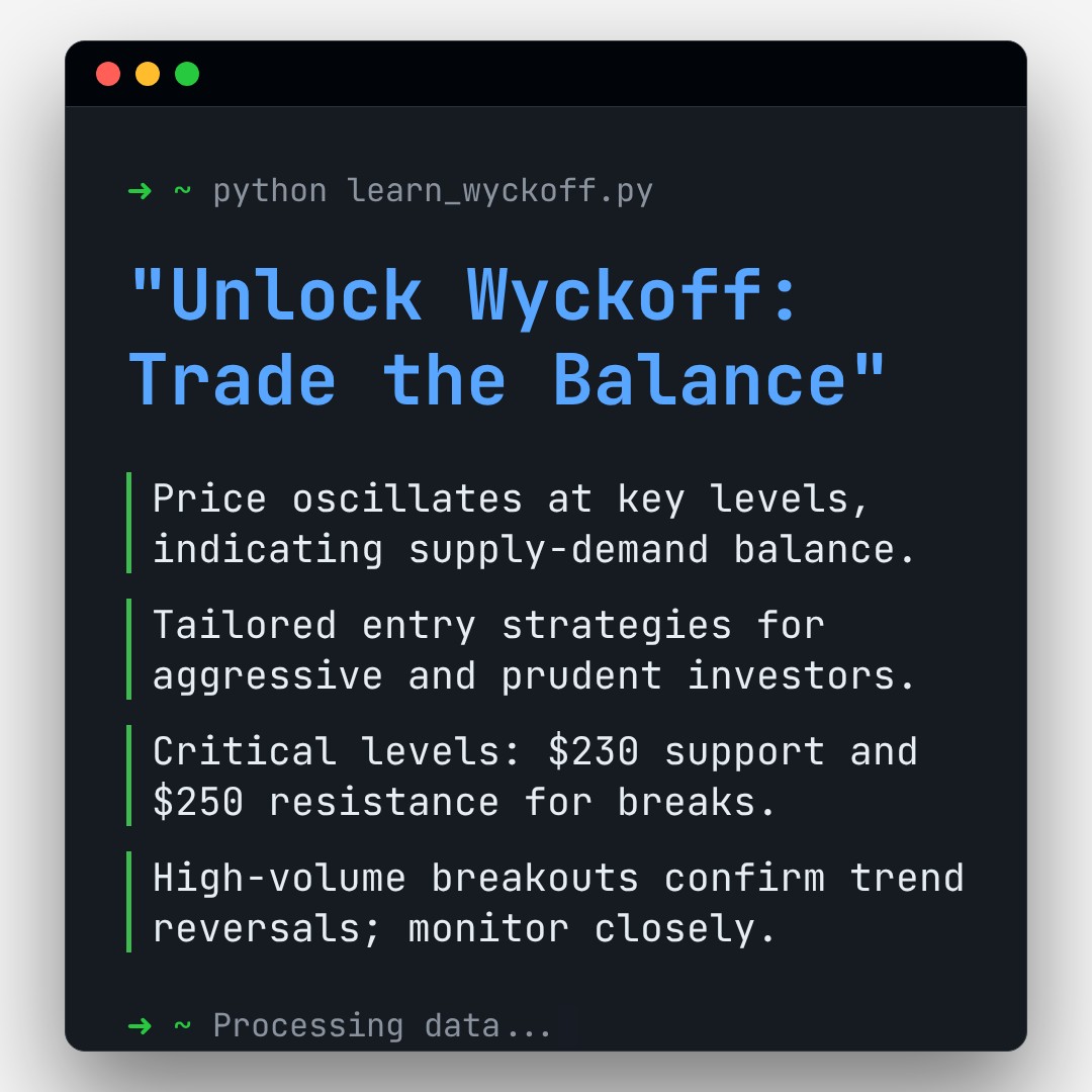 20251225 POOL Market Data Review Report (Based on Wyckoff Volume-Price Perspective)