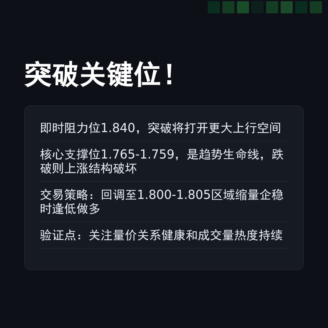 20260128 513190 行情数据复盘报告（基于威科夫量价视角）