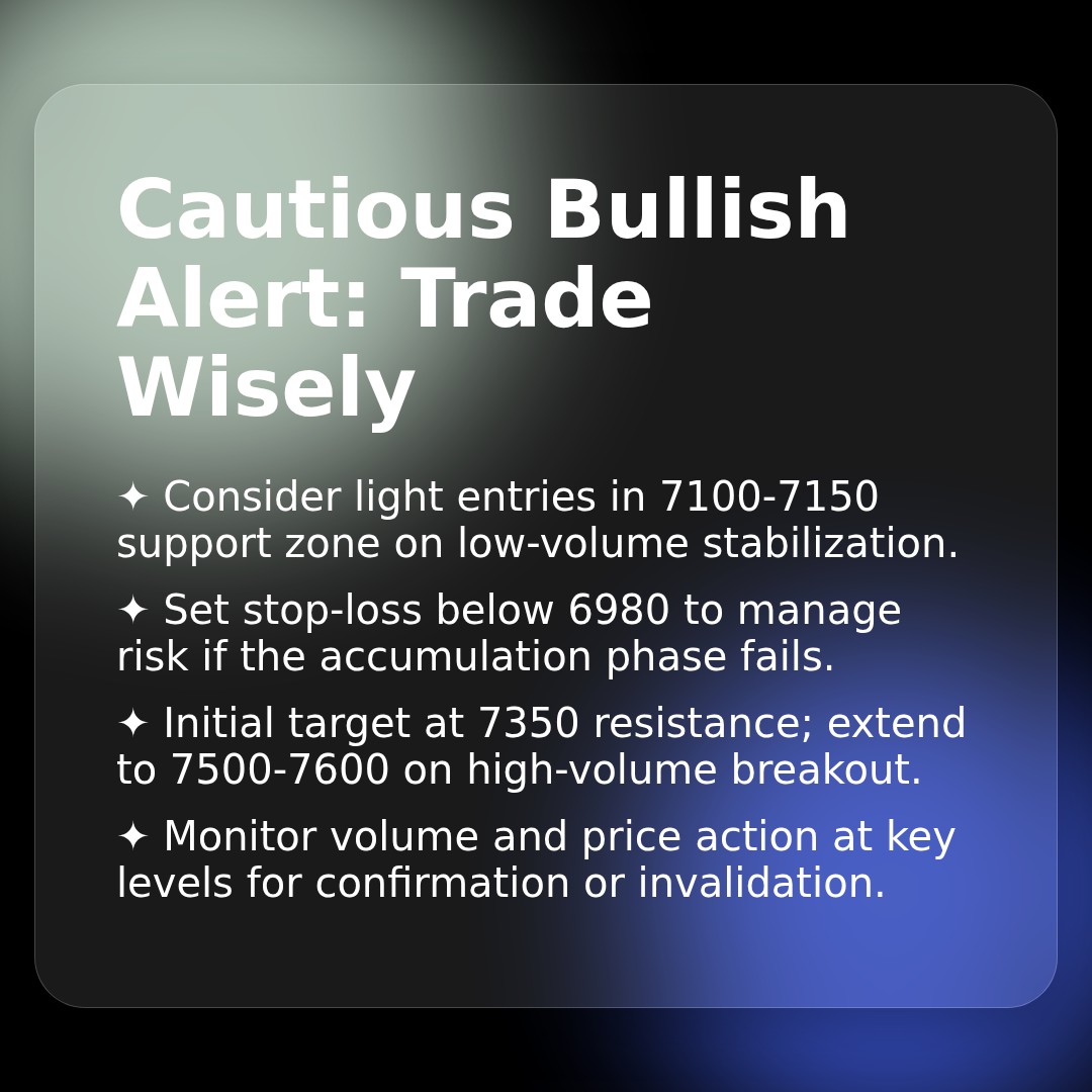 20260206 399986 Market Data Review Report (Based on Wyckoff Volume-Price Perspective)