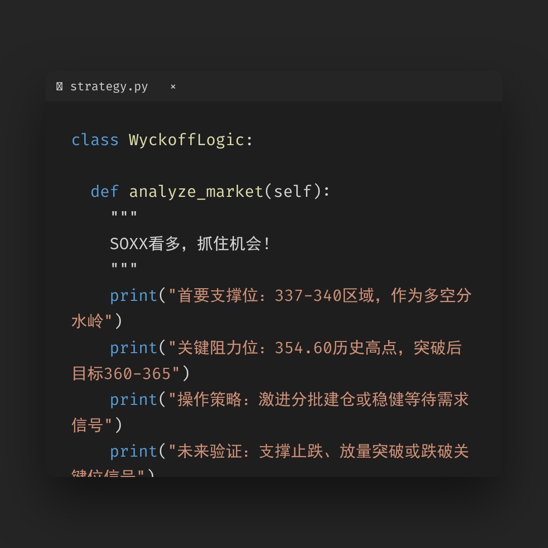 20260126 SOXX 行情数据复盘报告（基于威科夫量价视角）