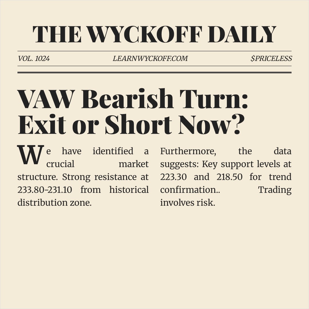 20260202 VAW Market Data Review Report (Based on Wyckoff Volume-Price Perspective)