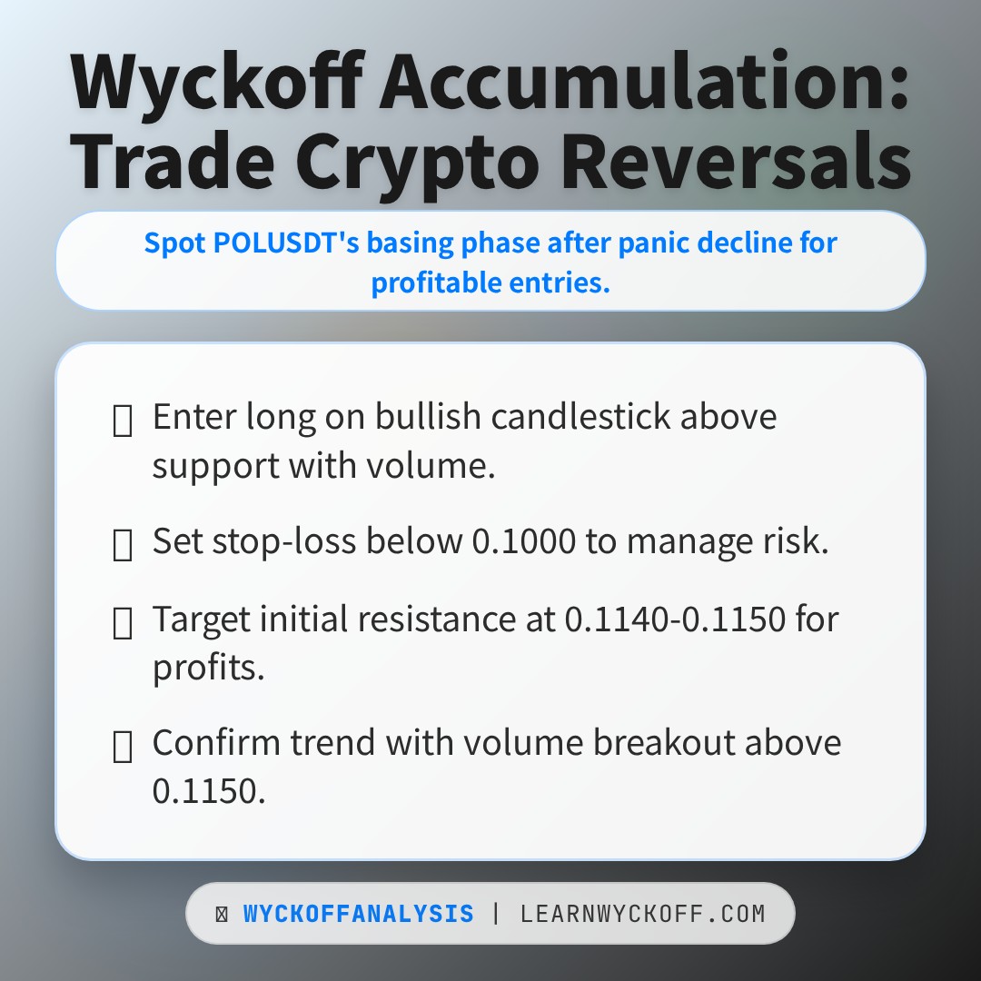 20251227 POLUSDT Market Data Review Report (Based on Wyckoff Volume-Price Perspective)