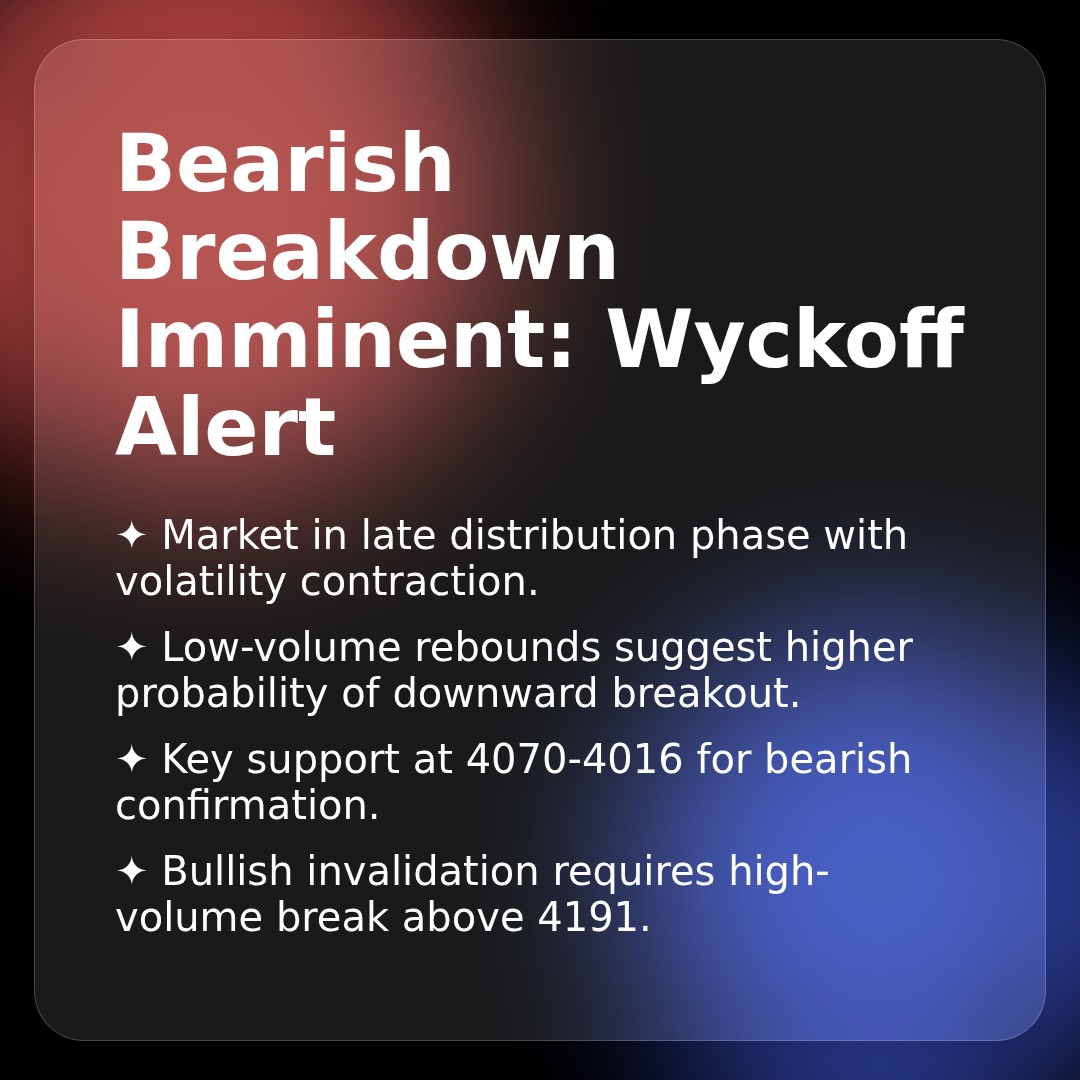 20260224 000001.SH Market Data Review Report (Based on Wyckoff Volume-Price Perspective)