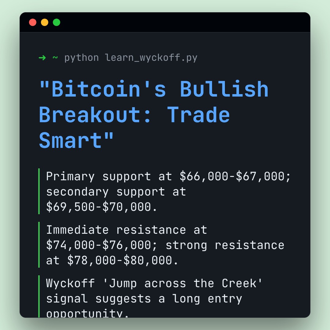 20260414 BTCUSDT Market Data Review Report (Based on Wyckoff Volume-Price Perspective)