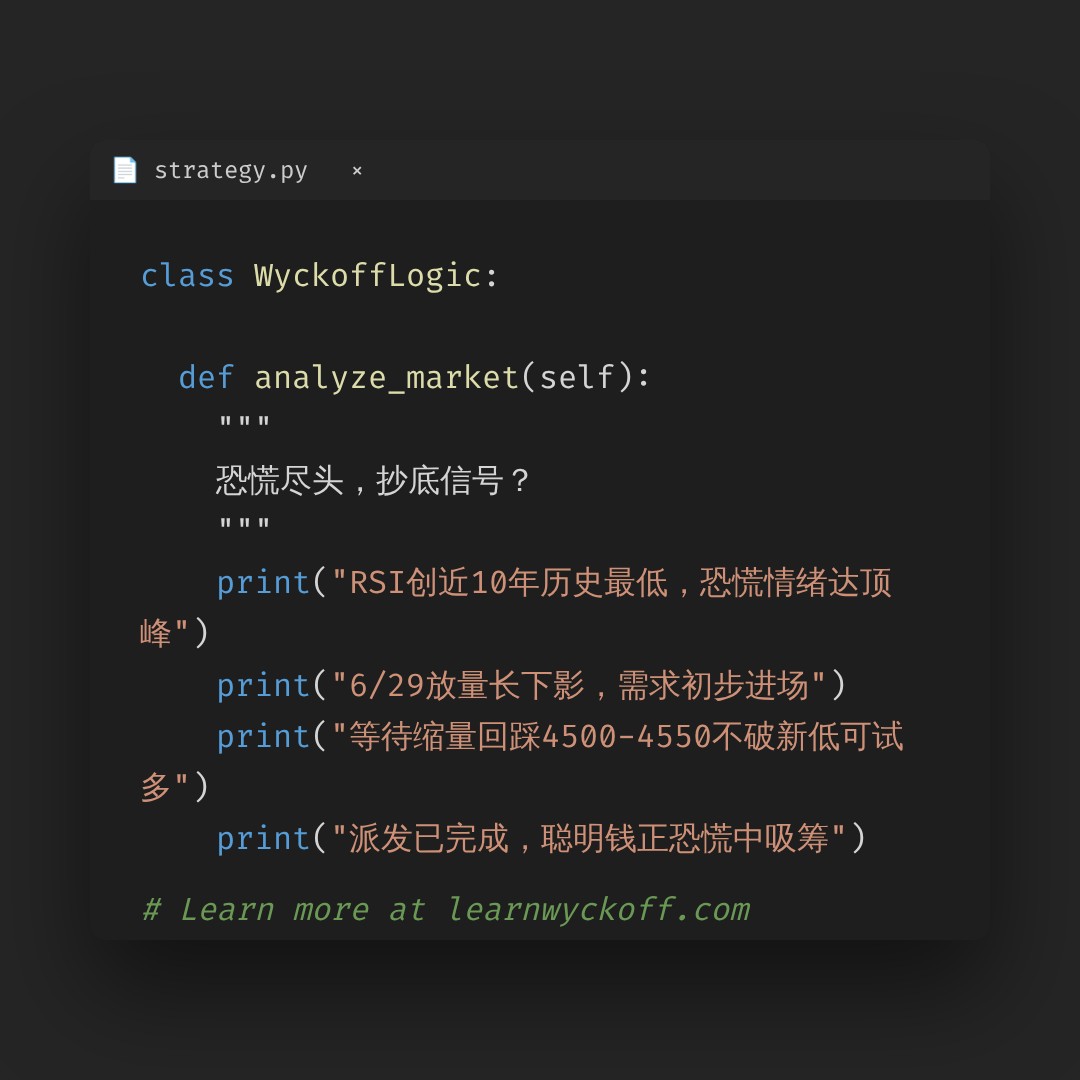20260629 000989.SH 行情数据复盘报告（基于威科夫量价视角）