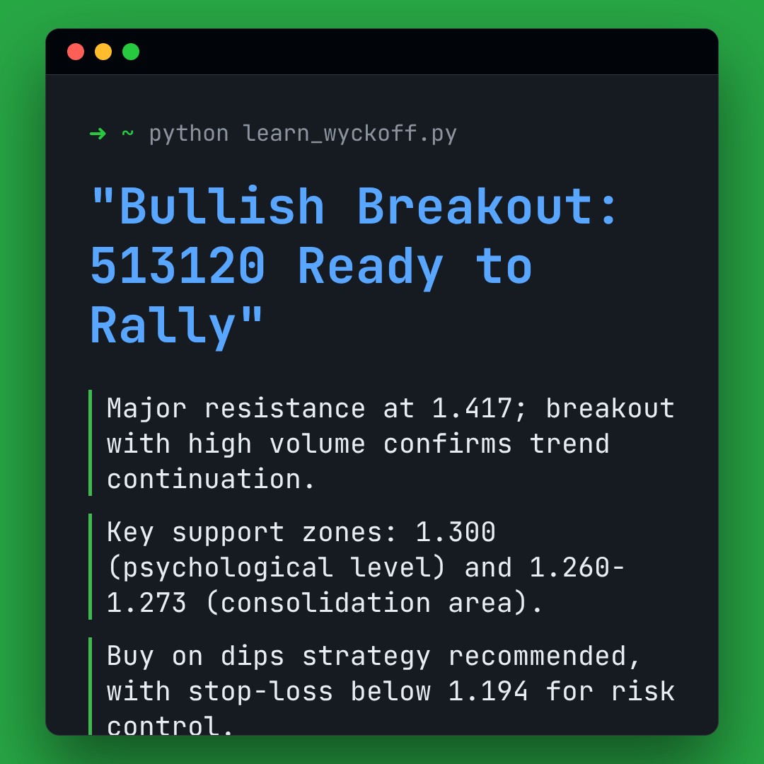 20260109 513120 Market Data Review Report (Based on Wyckoff Volume-Price Perspective)