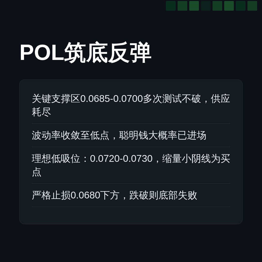 20260709 POLUSDT 行情数据复盘报告（基于威科夫量价视角）