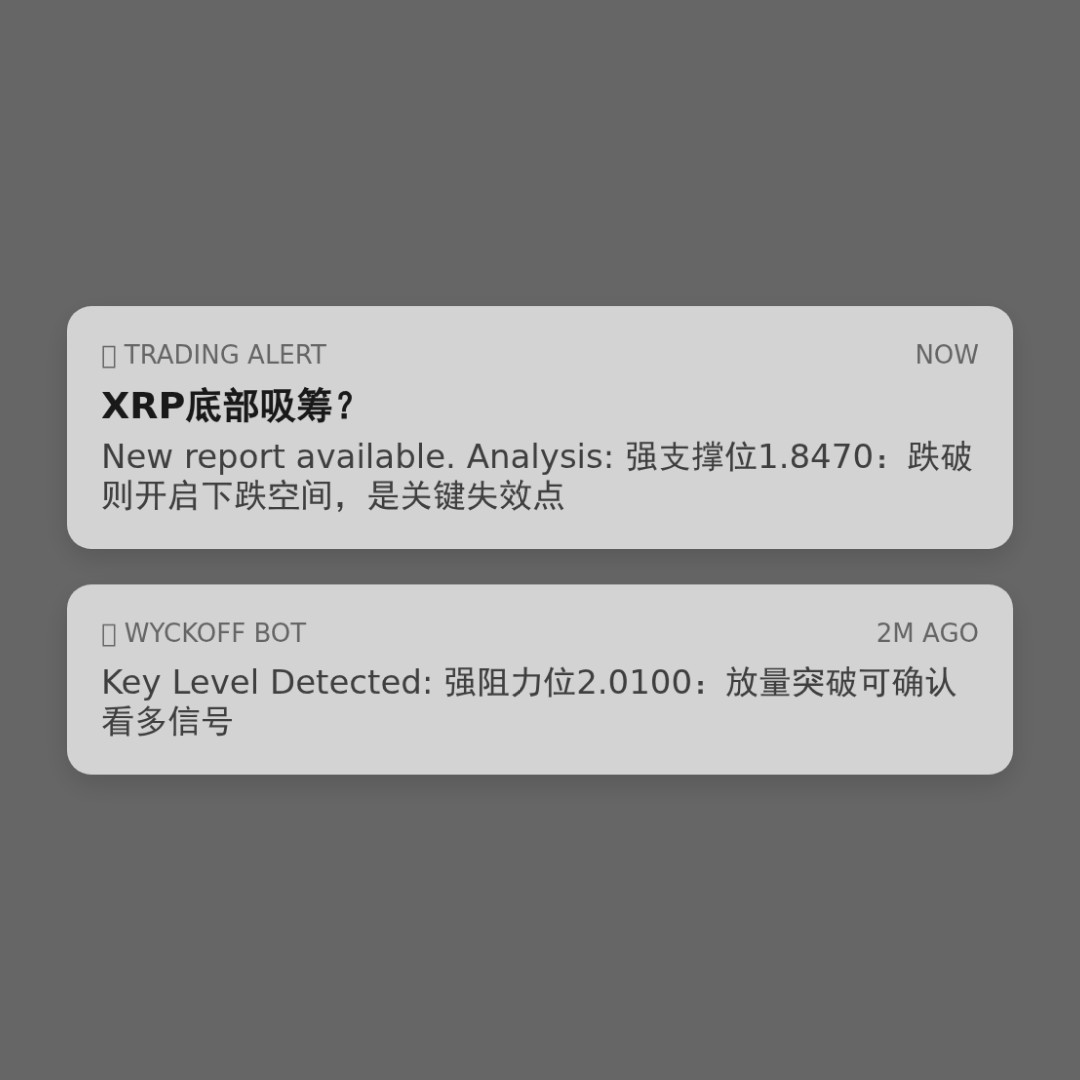 20260122 XRPUSDT 行情数据复盘报告（基于威科夫量价视角）