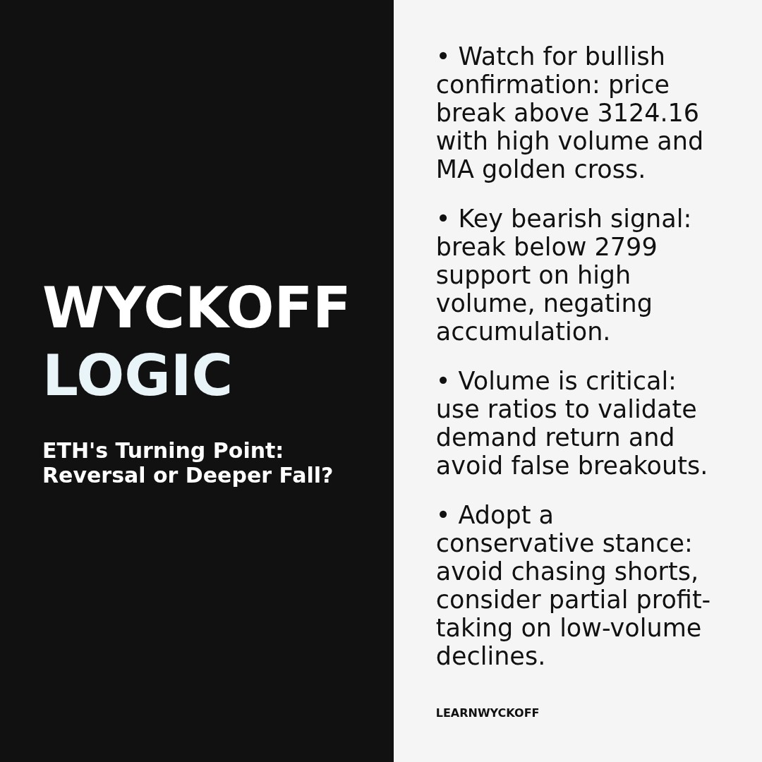 20251231 ETHUSDT Market Data Review Report (Based on Wyckoff Volume-Price Perspective)