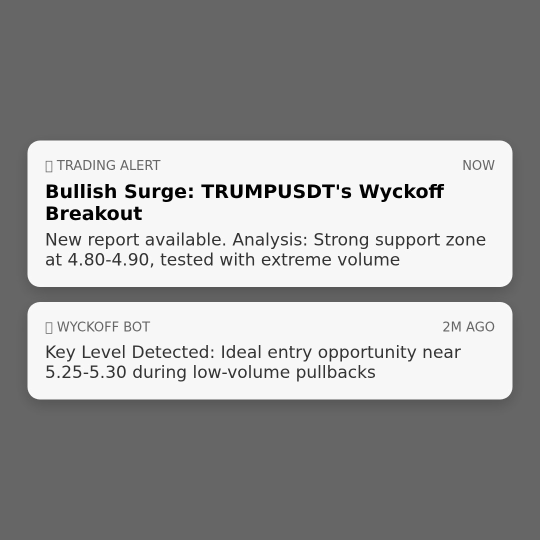 20260110 TRUMPUSDT Market Data Review Report (Based on Wyckoff Volume-Price Perspective)