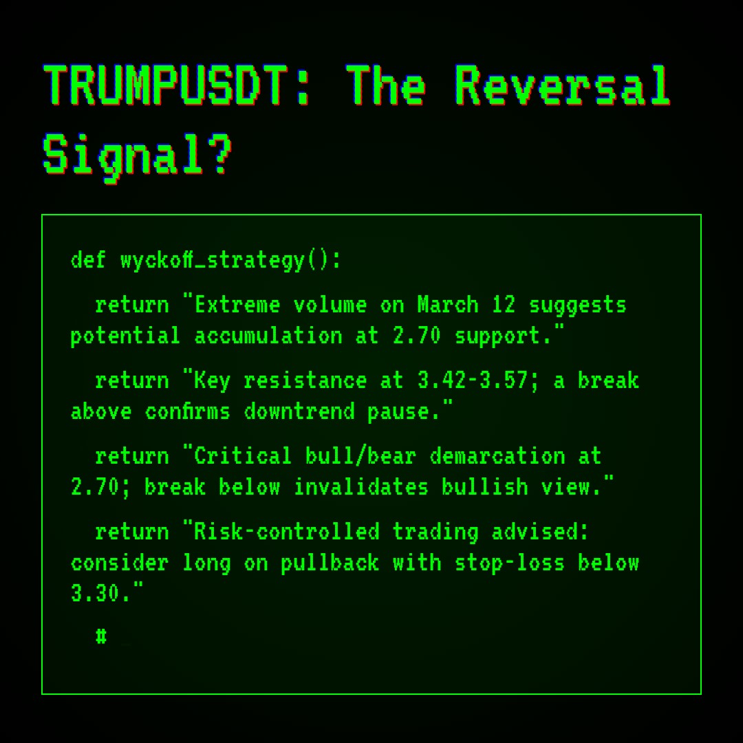 20260312 TRUMPUSDT Market Data Review Report (Based on Wyckoff Volume-Price Perspective)
