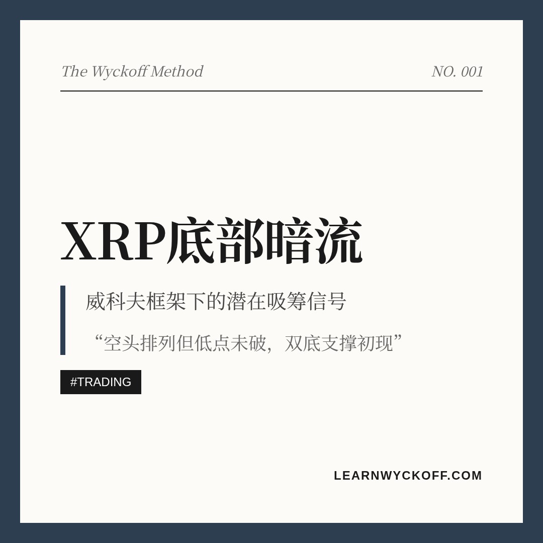 20260807 XRPUSDT 行情数据复盘报告（基于威科夫量价视角）