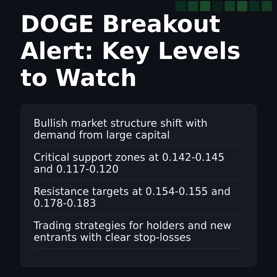 20260105 DOGEUSDT Market Data Review Report (Based on Wyckoff Volume-Price Perspective)