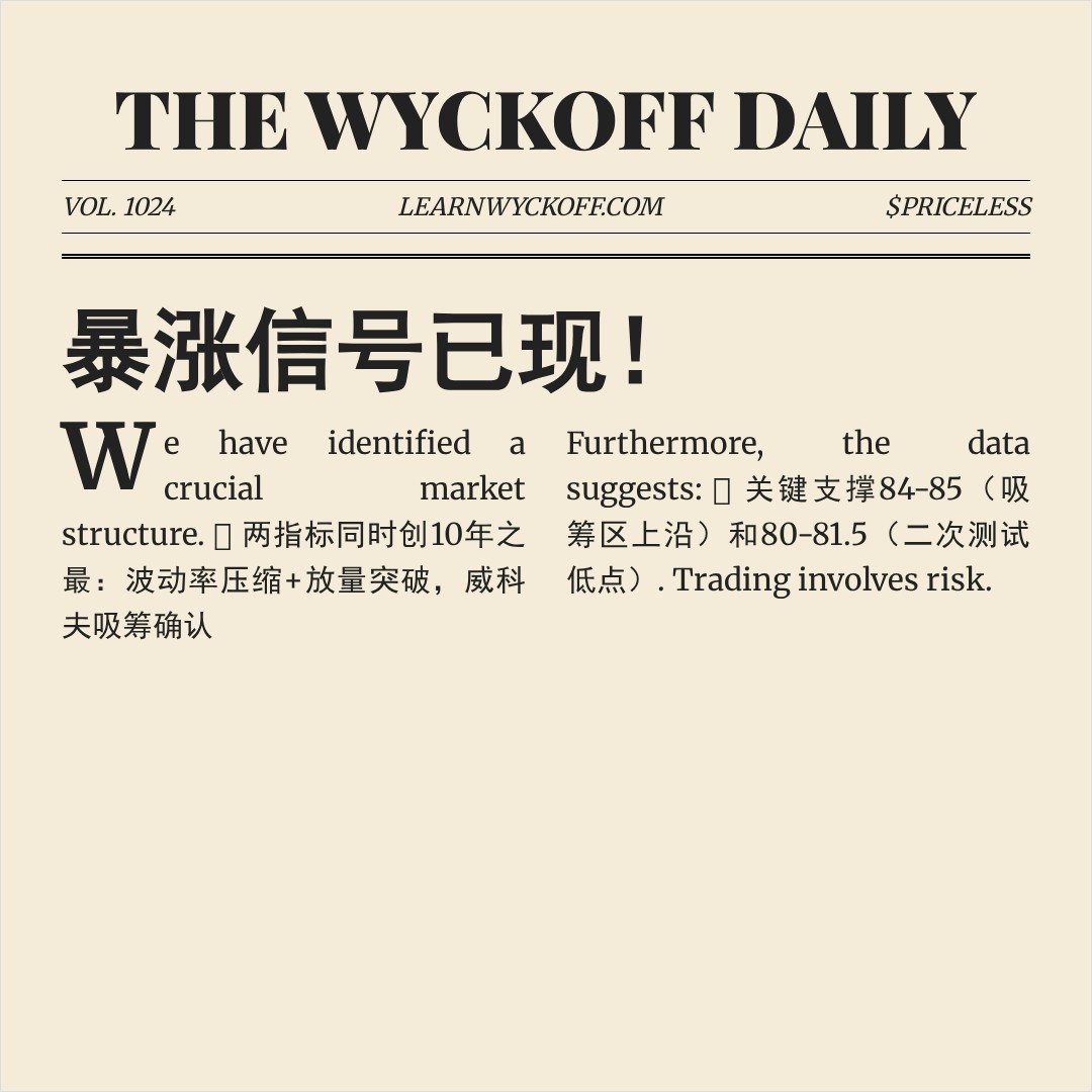 20260513 SOLUSDT 行情数据复盘报告（基于威科夫量价视角）