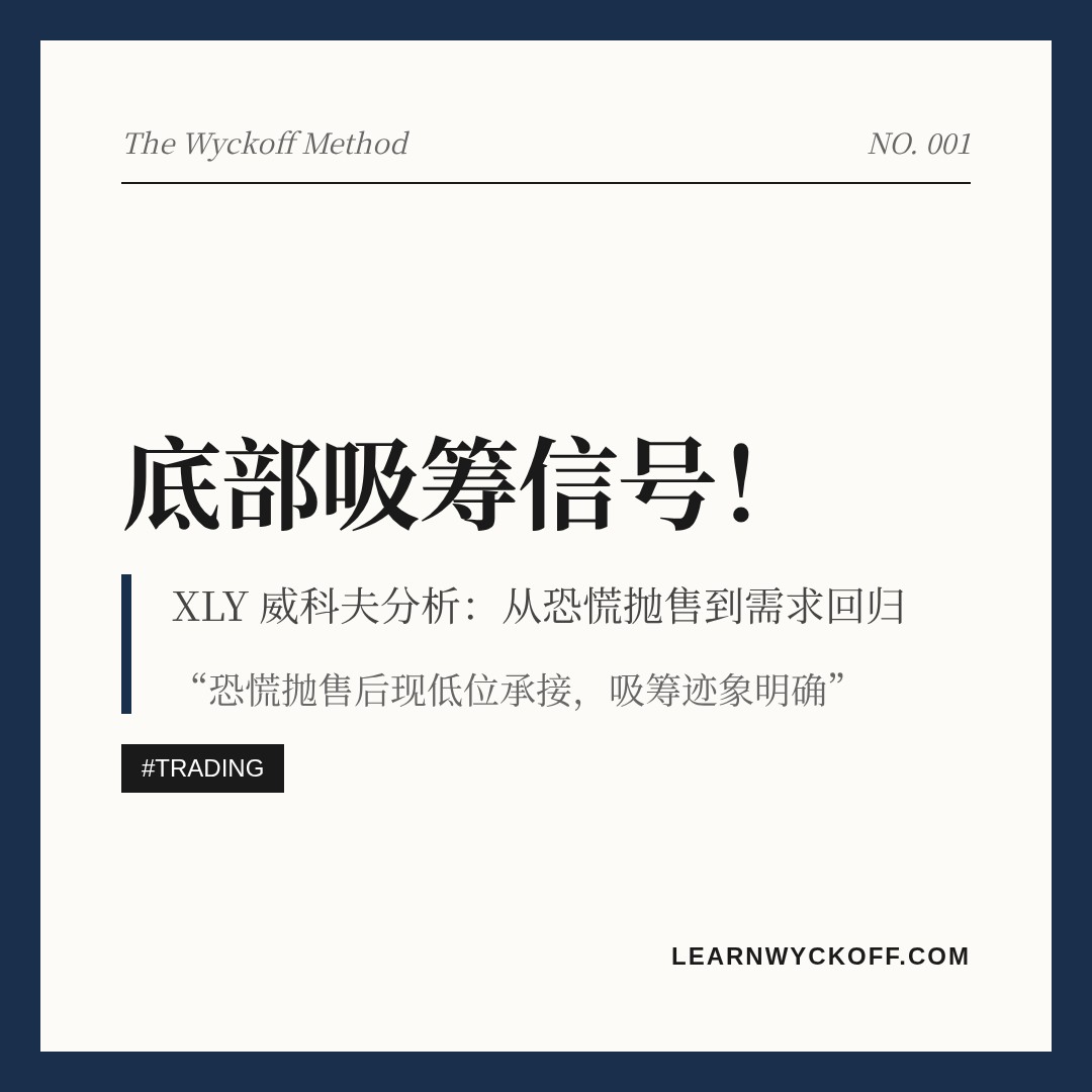 20260819 XLY 行情数据复盘报告（基于威科夫量价视角）