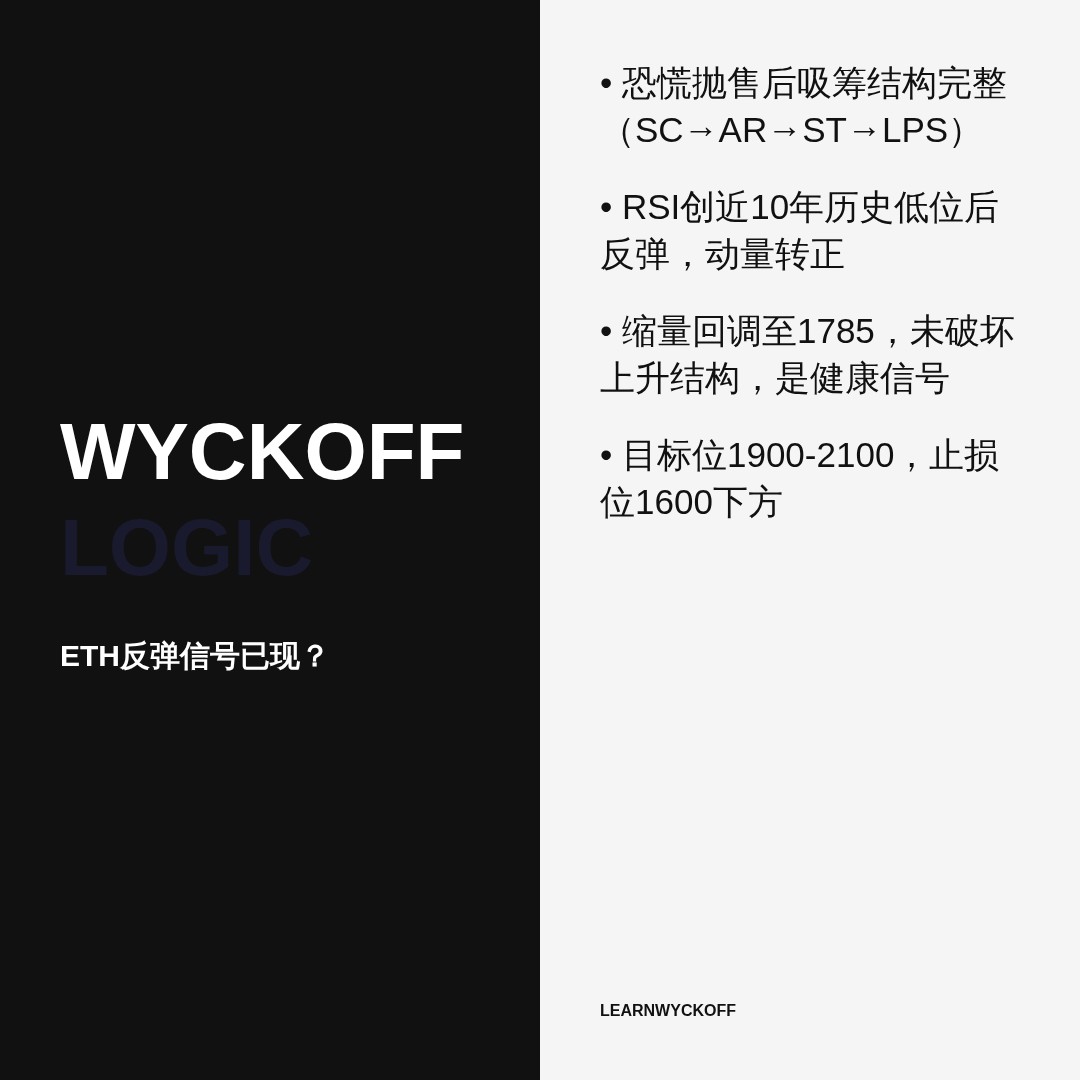 20260707 ETHUSDT 行情数据复盘报告（基于威科夫量价视角）