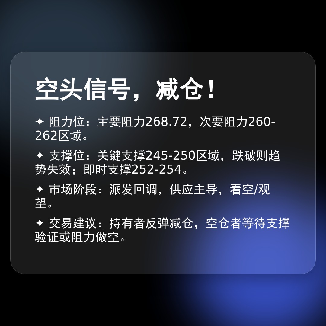 20260205 POOL 行情数据复盘报告（基于威科夫量价视角）