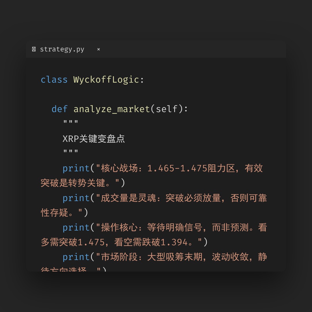 20260421 XRPUSDT 行情数据复盘报告（基于威科夫量价视角）