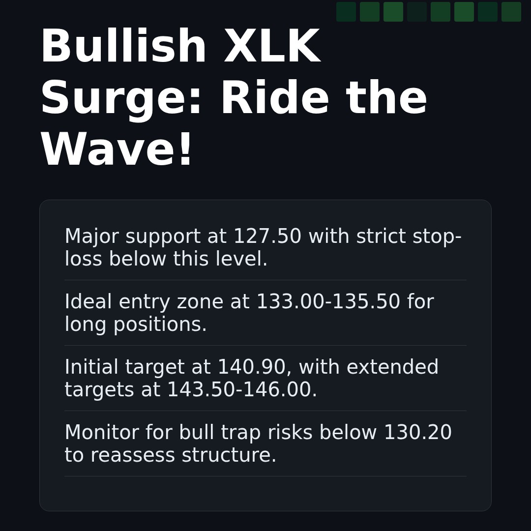 20260331 XLK Market Data Review Report (Based on Wyckoff Volume-Price Perspective)