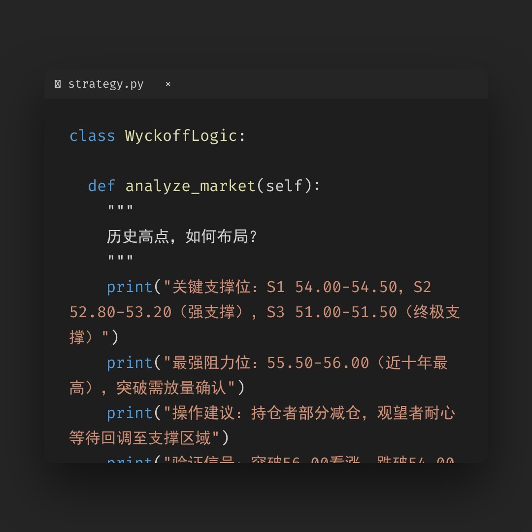 20251225 XLF 行情数据复盘报告（基于威科夫量价视角）