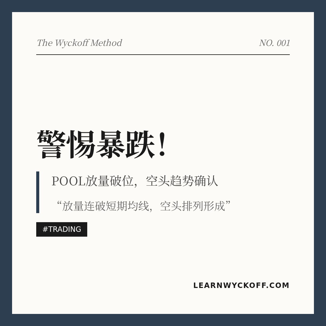 20260428 POOL 行情数据复盘报告（基于威科夫量价视角）