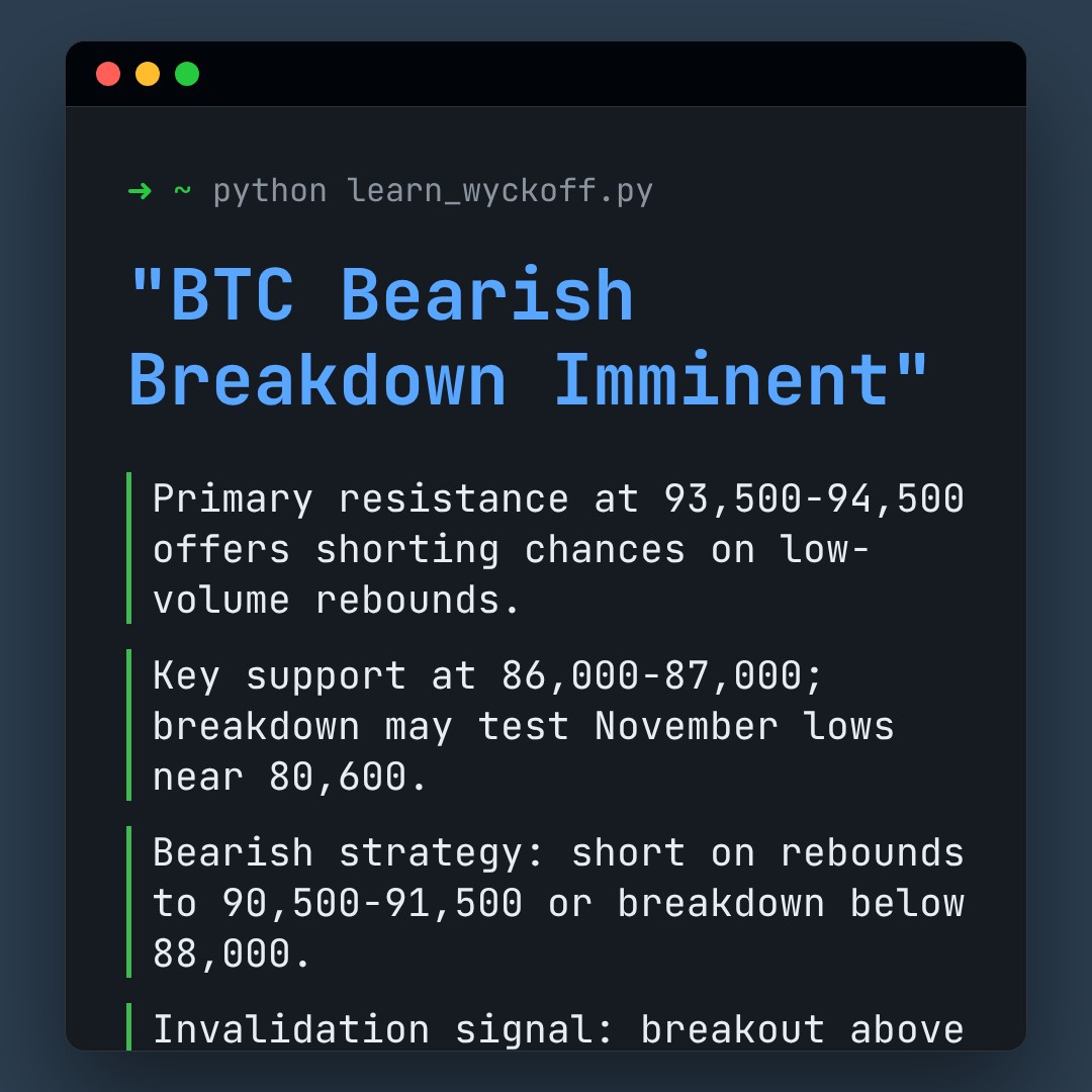 20260109 BTCUSDT Market Data Review Report (Based on Wyckoff Volume-Price Perspective)