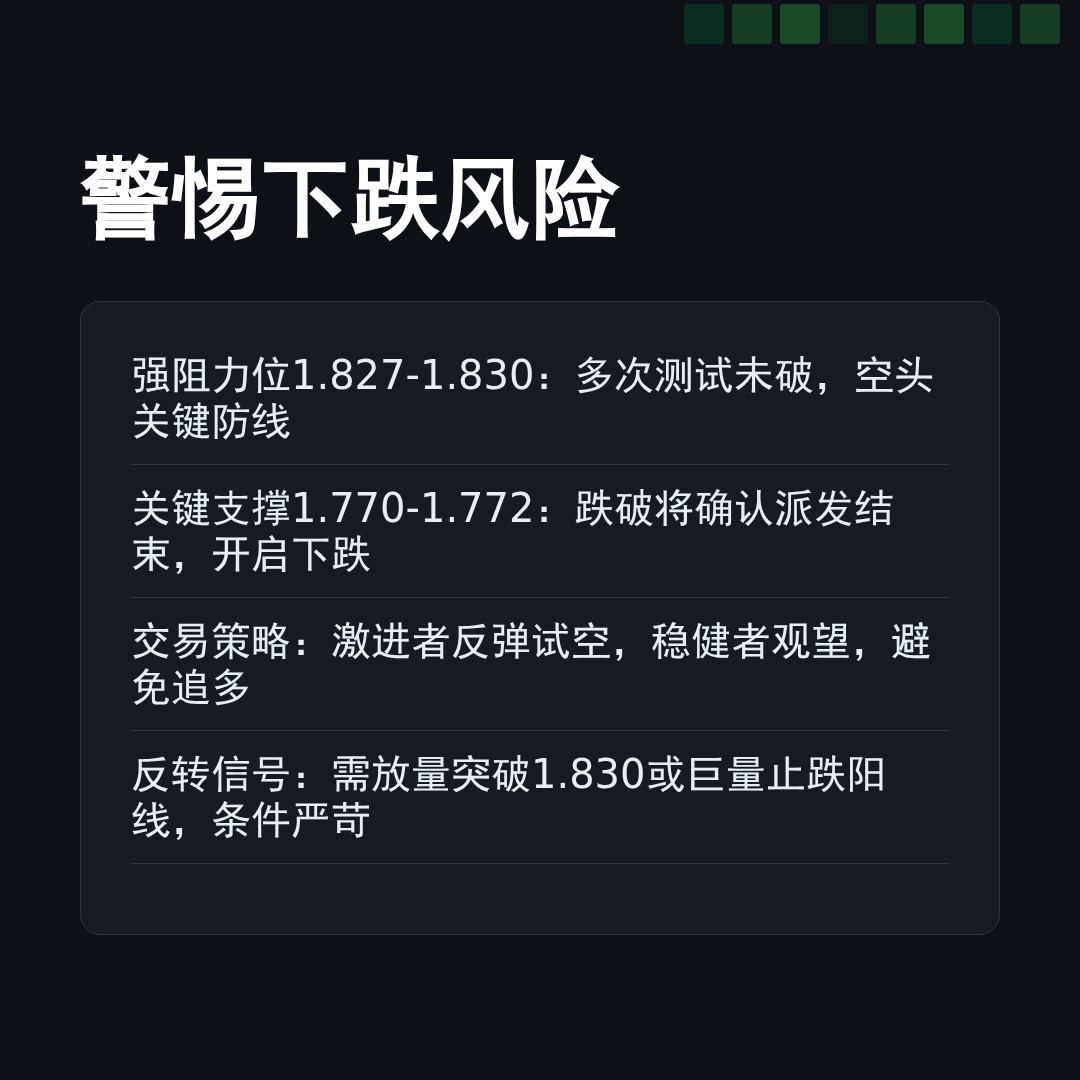 20260120 513190 行情数据复盘报告（基于威科夫量价视角）