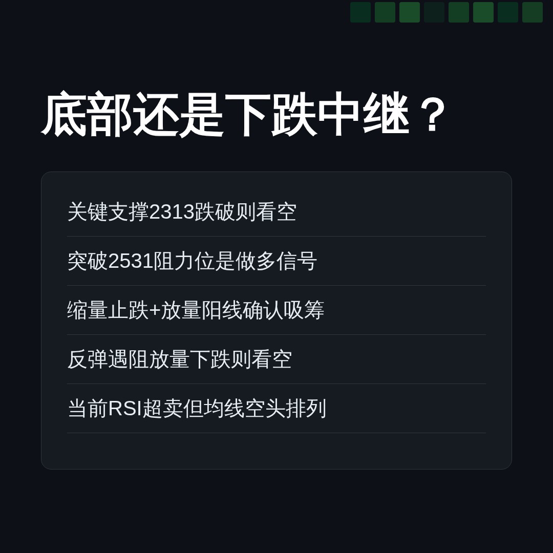 20260717 000986.SH 行情数据复盘报告（基于威科夫量价视角）
