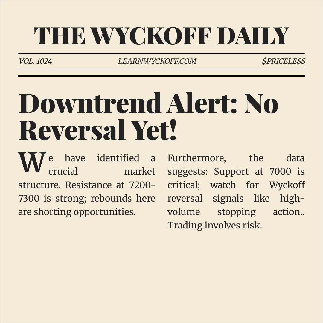 20260122 399986 Market Data Review Report (Based on Wyckoff Volume-Price Perspective)