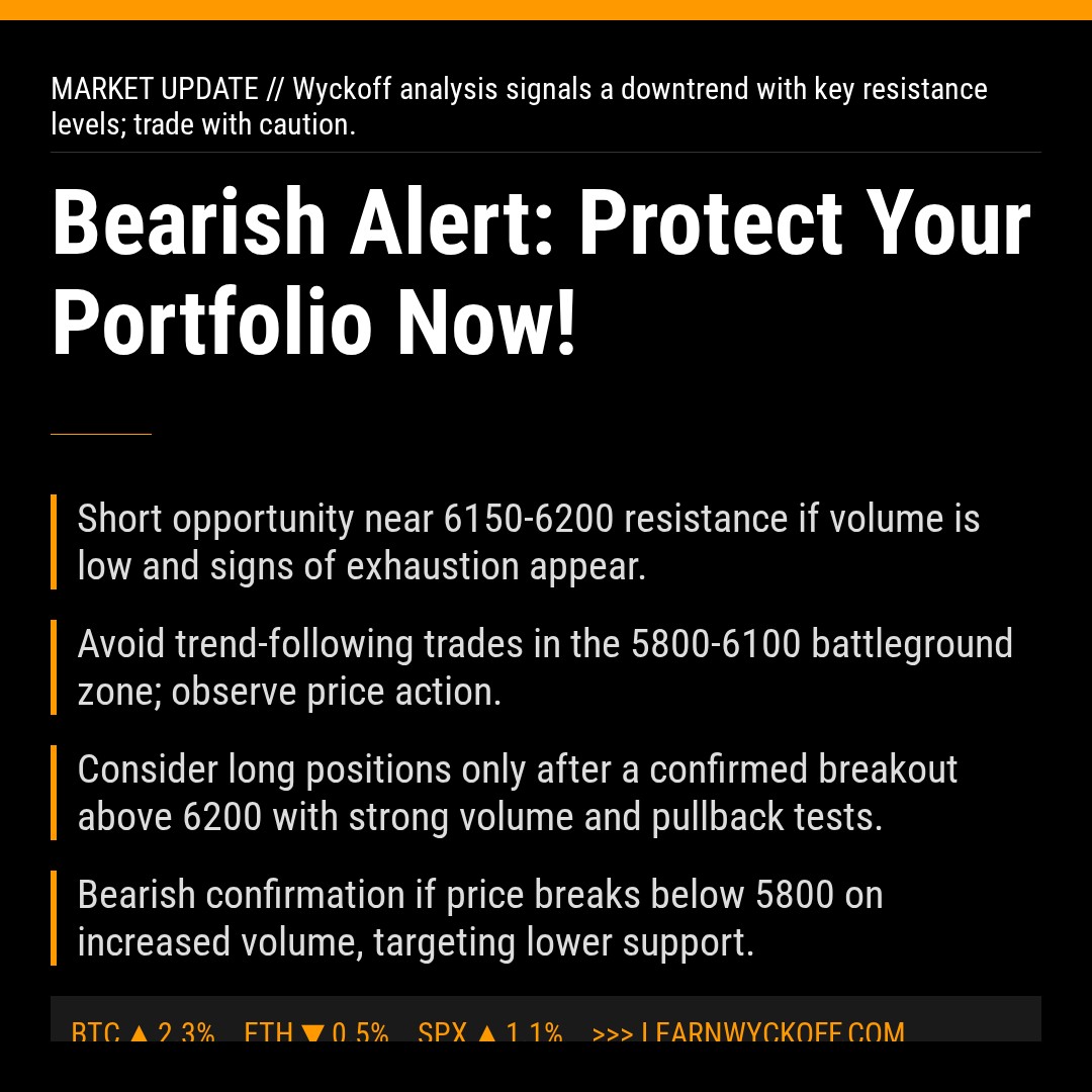20260227 000987.SH Market Data Review Report (Based on Wyckoff Volume-Price Perspective)