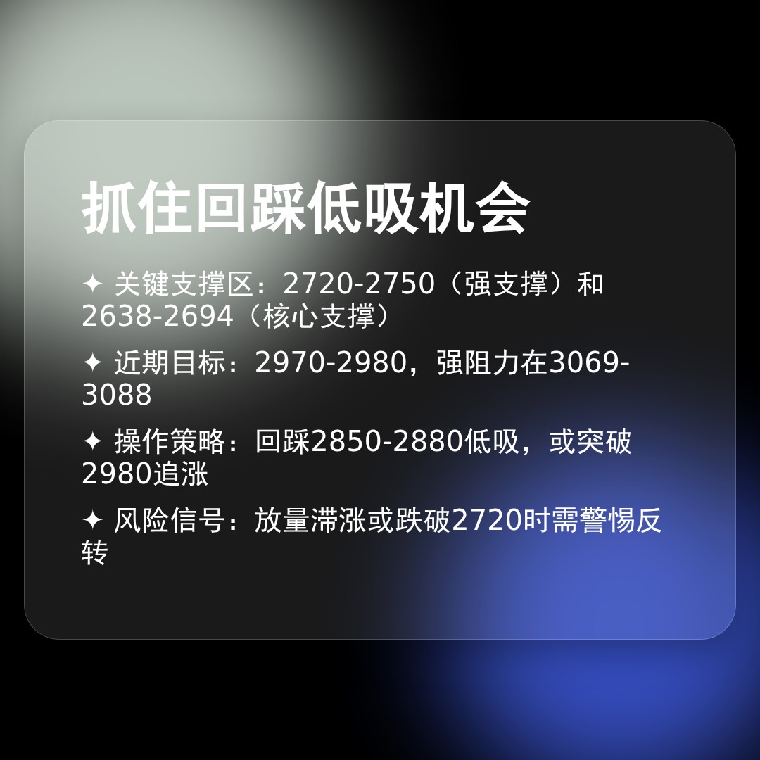 20260108 399808 行情数据复盘报告（基于威科夫量价视角）