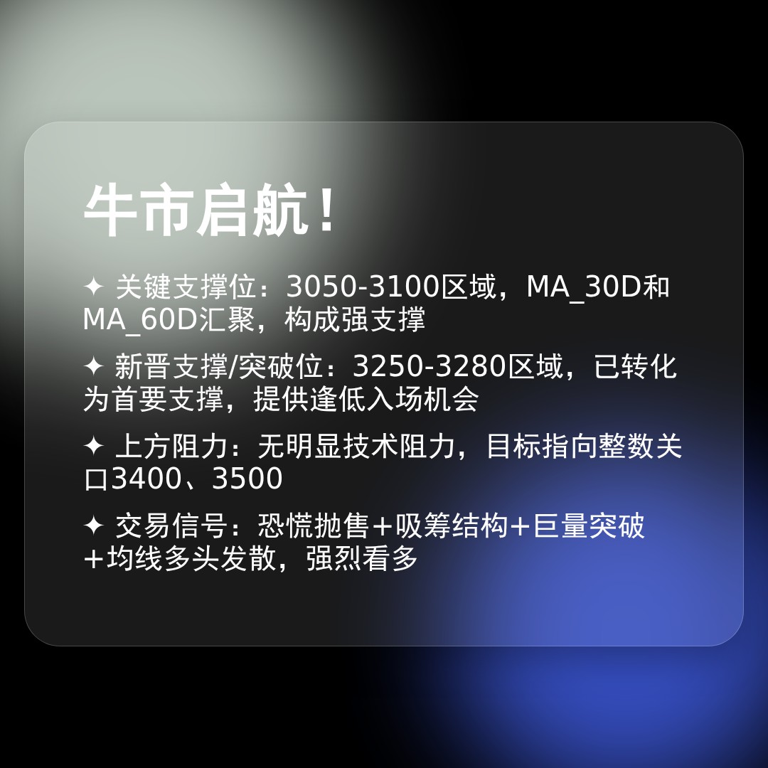 20260112 399006 行情数据复盘报告（基于威科夫量价视角）