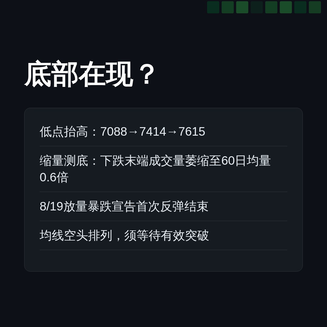 20260903 399935 行情数据复盘报告（基于威科夫量价视角）