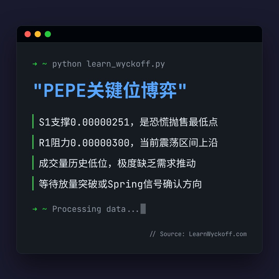 20260614 PEPEUSDT 行情数据复盘报告（基于威科夫量价视角）