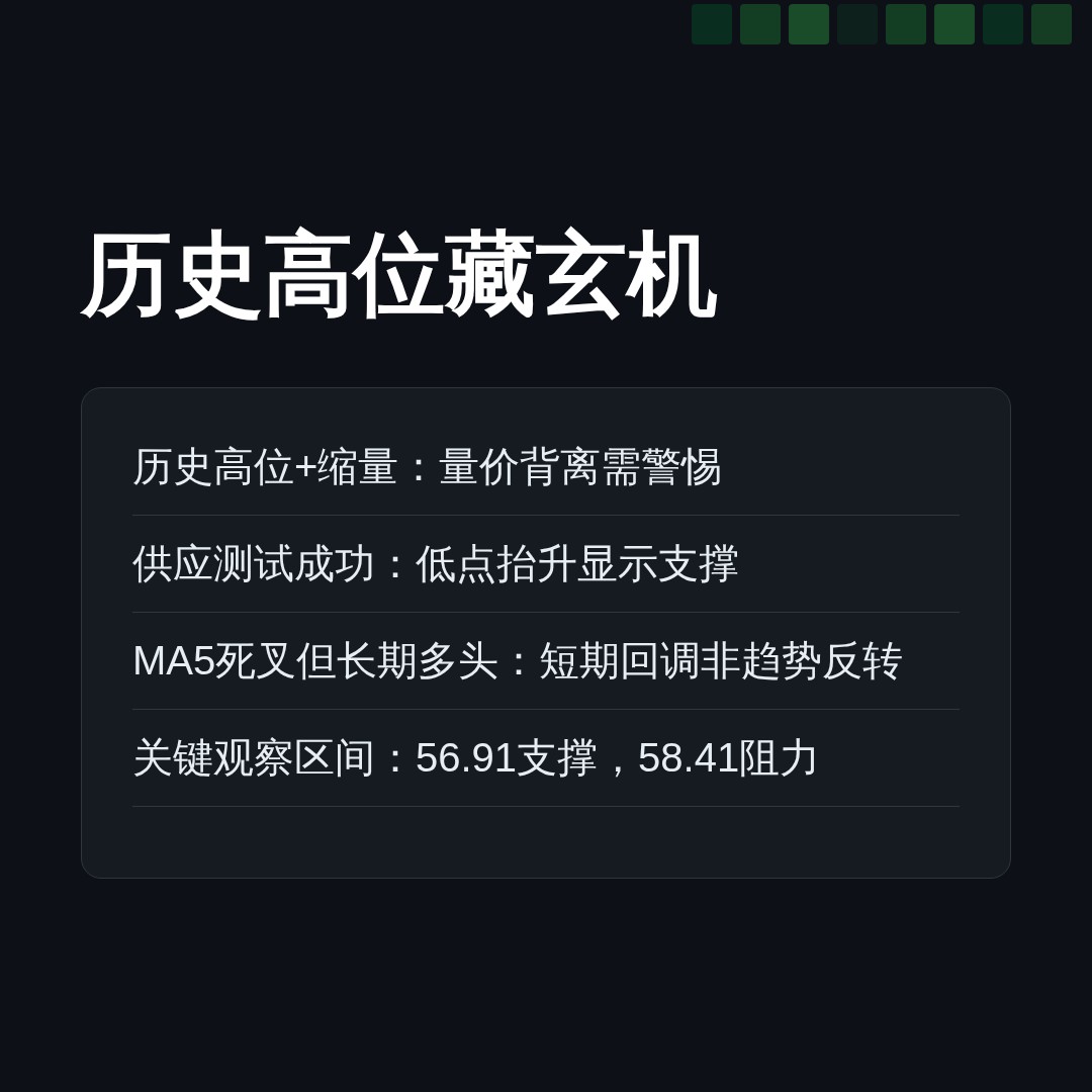 20260824 XLF 行情数据复盘报告（基于威科夫量价视角）