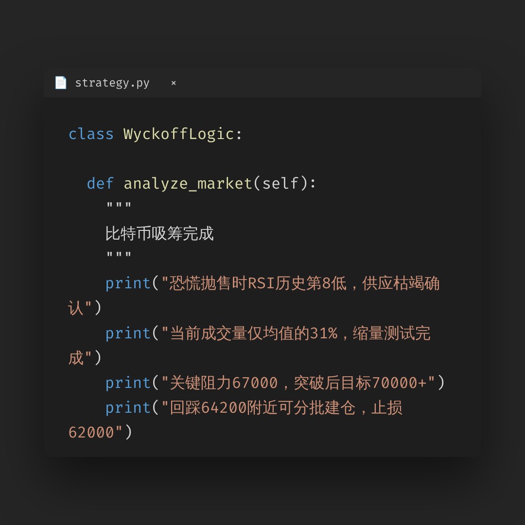 20260726 BTCUSDT 行情数据复盘报告（基于威科夫量价视角）