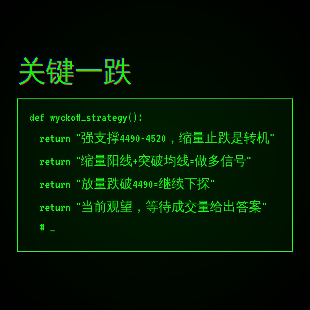 20260728 000300.SH 行情数据复盘报告（基于威科夫量价视角）