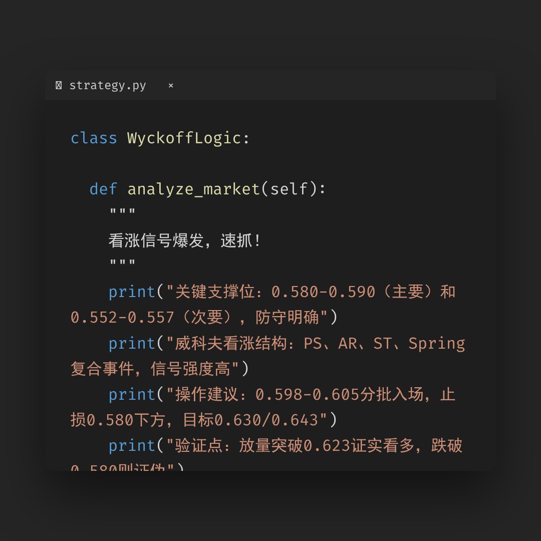 20260417 513060 行情数据复盘报告（基于威科夫量价视角）