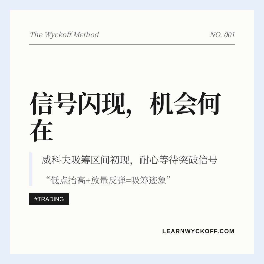 20260817 ICLN 行情数据复盘报告（基于威科夫量价视角）