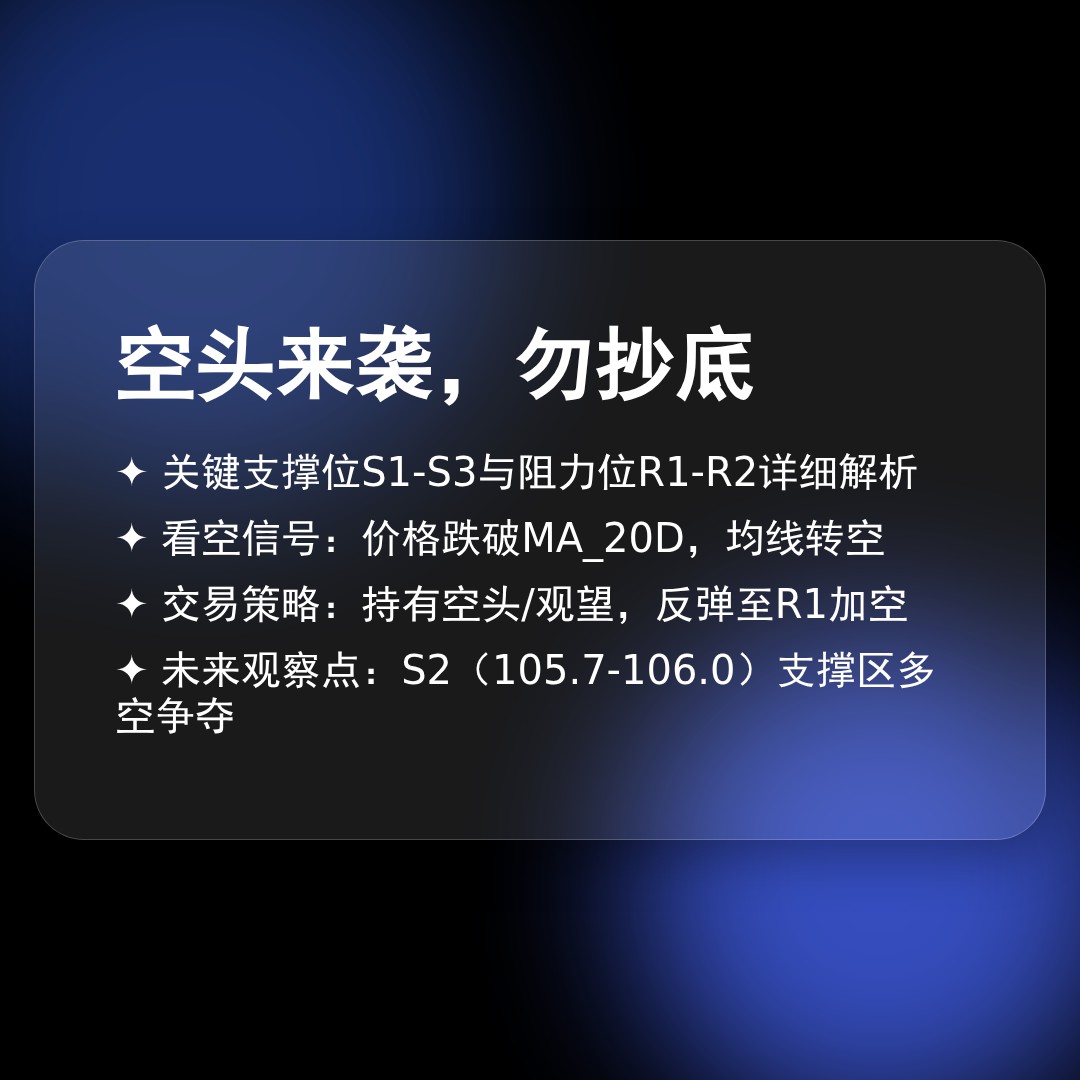 20260303 PPH 行情数据复盘报告（基于威科夫量价视角）