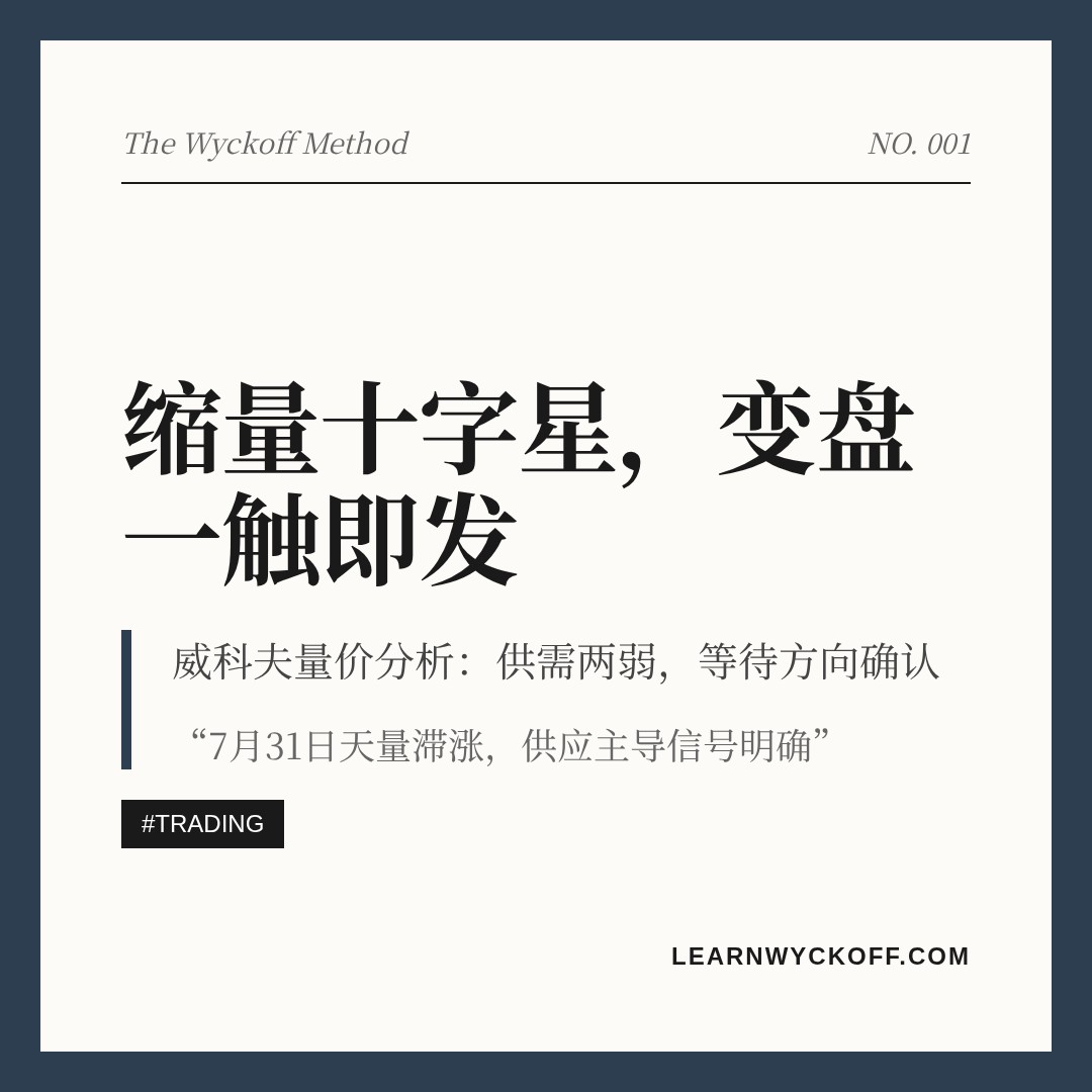 20260817 399986 行情数据复盘报告（基于威科夫量价视角）