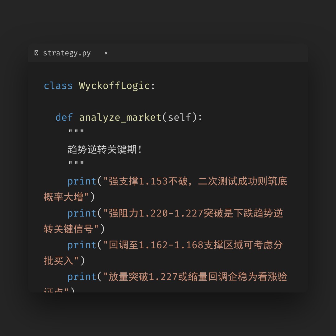 20260316 513120 行情数据复盘报告（基于威科夫量价视角）