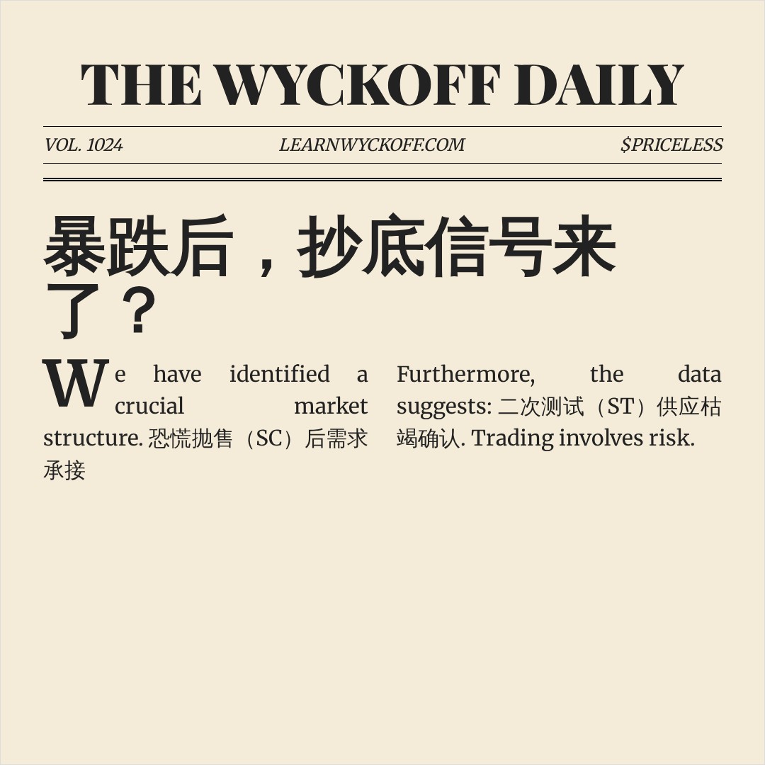 20260715 HSTECH 行情数据复盘报告（基于威科夫量价视角）