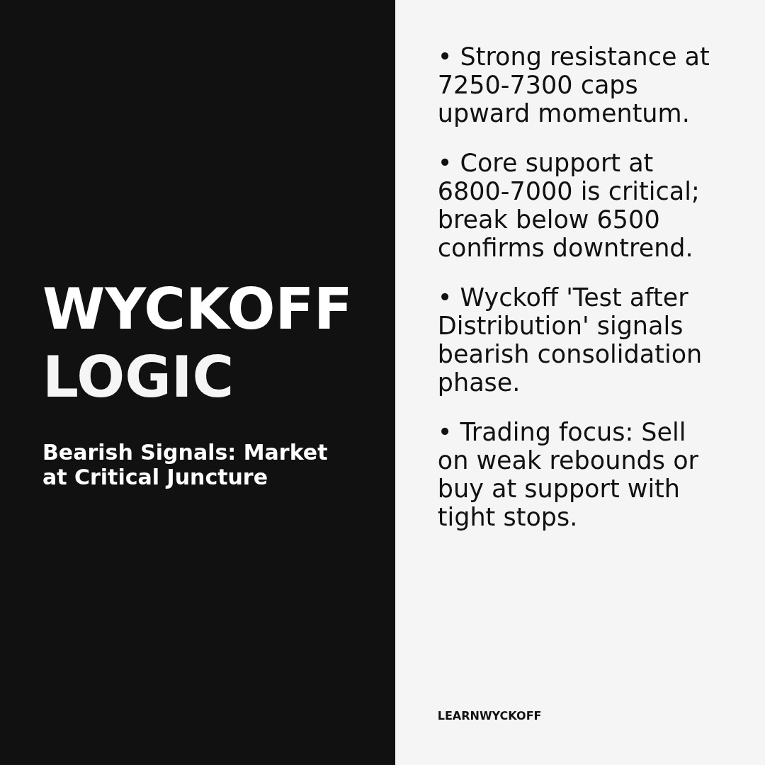 20260216 399935 Market Data Review Report (Based on Wyckoff Volume-Price Perspective)