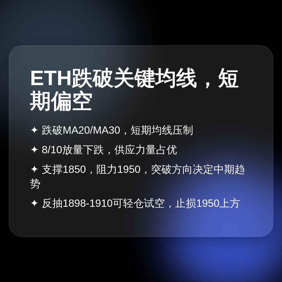 20260810 ETHUSDT 行情数据复盘报告（基于威科夫量价视角）