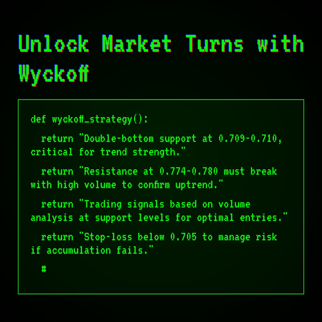 20260119 513980 Market Data Review Report (Based on Wyckoff Volume-Price Perspective)