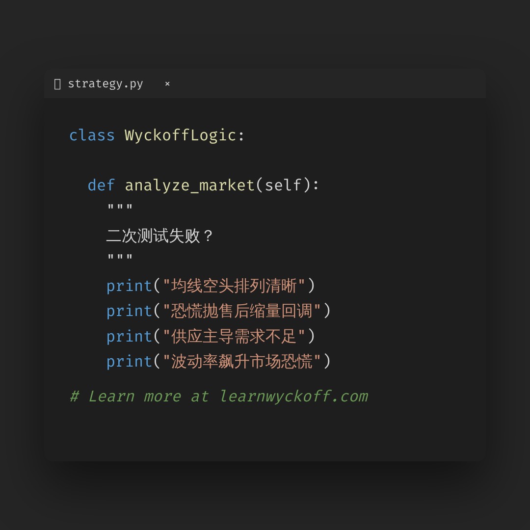 20260604 399934 行情数据复盘报告（基于威科夫量价视角）